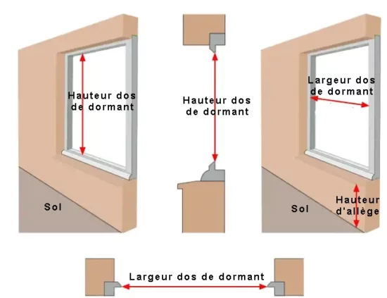 croquis-pose-renovation