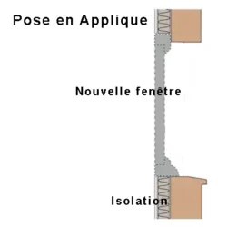 fenetre-pose-applique