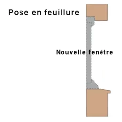 fenetre-pose-feuillure