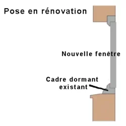 fenetre-pose-renovation